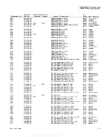 Preview for 84 page of Tektronix P6046 Instruction Manual