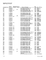 Preview for 85 page of Tektronix P6046 Instruction Manual