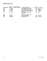 Preview for 87 page of Tektronix P6046 Instruction Manual