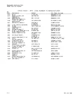 Preview for 89 page of Tektronix P6046 Instruction Manual