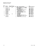 Preview for 91 page of Tektronix P6046 Instruction Manual