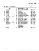 Preview for 92 page of Tektronix P6046 Instruction Manual