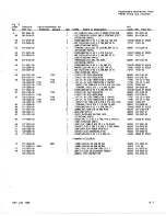 Preview for 94 page of Tektronix P6046 Instruction Manual