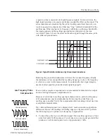 Preview for 11 page of Tektronix P6106A Instruction Manual