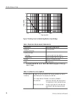 Preview for 16 page of Tektronix P6106A Instruction Manual