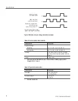 Preview for 13 page of Tektronix P6133 Instruction Manual