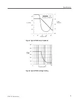 Предварительный просмотр 11 страницы Tektronix P6139A Instructions Manual