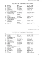 Предварительный просмотр 85 страницы Tektronix P6202A Instruction Manual