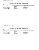 Предварительный просмотр 86 страницы Tektronix P6202A Instruction Manual