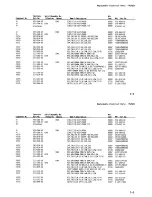 Предварительный просмотр 87 страницы Tektronix P6202A Instruction Manual