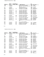 Предварительный просмотр 88 страницы Tektronix P6202A Instruction Manual