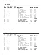 Предварительный просмотр 96 страницы Tektronix P6202A Instruction Manual