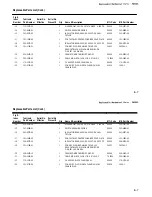 Предварительный просмотр 97 страницы Tektronix P6202A Instruction Manual