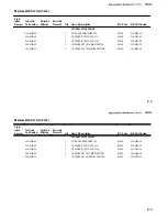 Предварительный просмотр 99 страницы Tektronix P6202A Instruction Manual