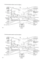 Предварительный просмотр 102 страницы Tektronix P6202A Instruction Manual