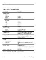 Preview for 36 page of Tektronix P6205 Instruction Manual