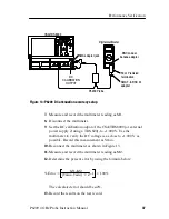 Preview for 50 page of Tektronix P6209 Instruction Manual