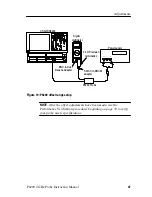 Preview for 60 page of Tektronix P6209 Instruction Manual