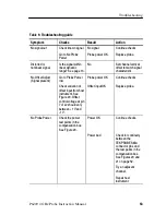 Preview for 66 page of Tektronix P6209 Instruction Manual