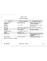 Preview for 13 page of Tektronix P6230 Instruction Manual