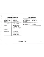 Предварительный просмотр 15 страницы Tektronix P6230 Instruction Manual