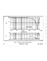 Preview for 16 page of Tektronix P6230 Instruction Manual