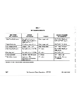 Preview for 26 page of Tektronix P6230 Instruction Manual