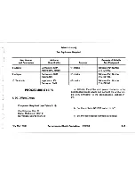 Предварительный просмотр 27 страницы Tektronix P6230 Instruction Manual