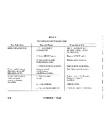 Preview for 48 page of Tektronix P6230 Instruction Manual