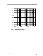 Preview for 27 page of Tektronix P6243 Instructions Manual