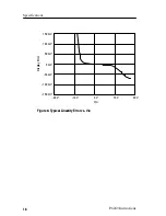 Preview for 28 page of Tektronix P6243 Instructions Manual