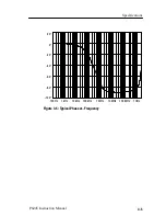 Preview for 41 page of Tektronix P6245 Instruction Manual