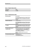 Preview for 130 page of Tektronix P6245 Instruction Manual