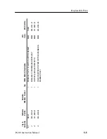 Preview for 209 page of Tektronix P6245 Instruction Manual