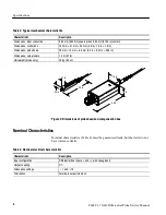 Preview for 16 page of Tektronix P6248 Service Manual