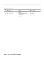 Preview for 49 page of Tektronix P6248 Service Manual