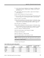 Preview for 55 page of Tektronix P6248 Service Manual