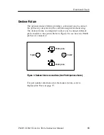 Preview for 25 page of Tektronix P6249 Instruction Manual