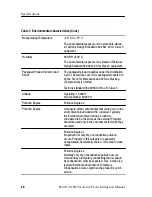 Preview for 38 page of Tektronix P6249 Instruction Manual