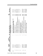 Preview for 73 page of Tektronix P6249 Instruction Manual