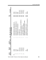 Preview for 75 page of Tektronix P6249 Instruction Manual