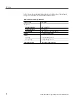 Preview for 20 page of Tektronix P6417 Instructions Manual