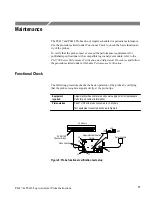 Preview for 21 page of Tektronix P6417 Instructions Manual