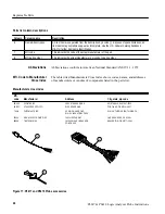 Preview for 34 page of Tektronix P6417 Instructions Manual