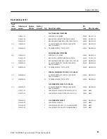 Preview for 35 page of Tektronix P6417 Instructions Manual