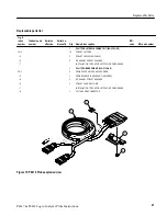 Preview for 37 page of Tektronix P6417 Instructions Manual