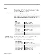 Preview for 16 page of Tektronix P6434 Instructions Manual