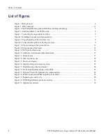 Preview for 6 page of Tektronix P6450 Instruction Manual