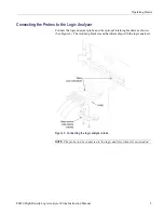 Preview for 21 page of Tektronix P6450 Instruction Manual