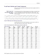 Предварительный просмотр 39 страницы Tektronix P6450 Instruction Manual